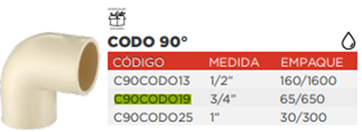 CODO 90° CPVC 3/4″<br><br>Código: C90CODO19